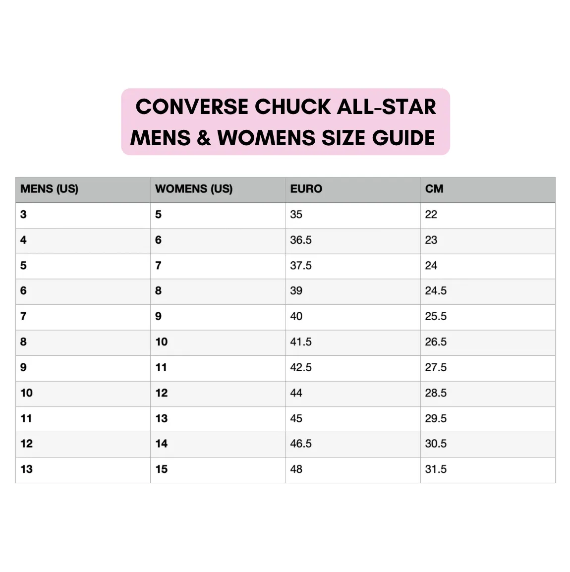 Tyler Chucks